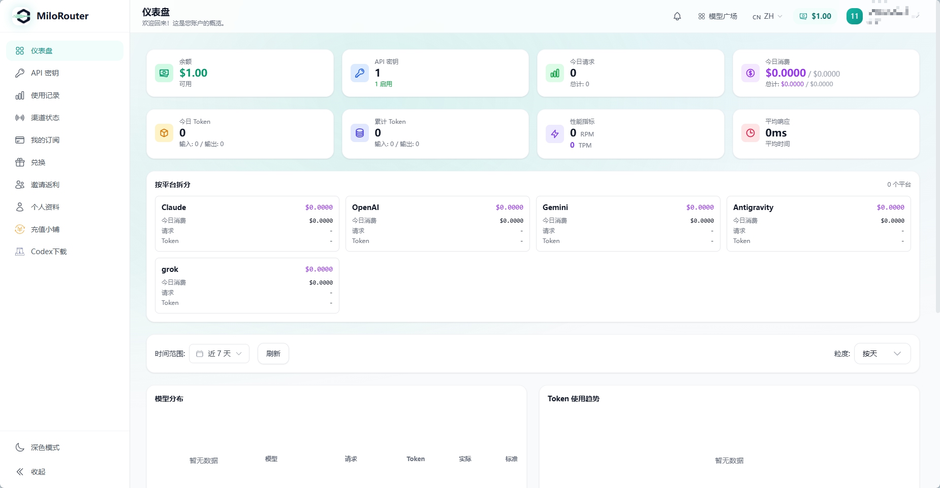MiloRouter 登录后界面